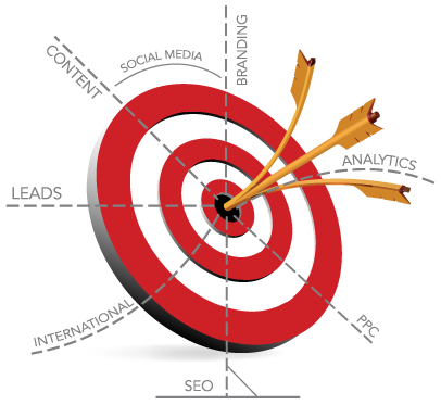 page_target